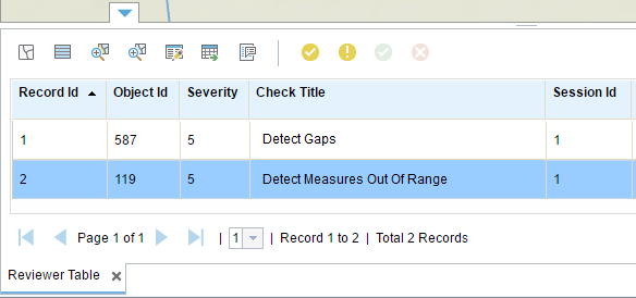 The Reviewer table in the The Reviewer table in the