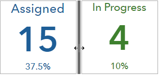 Resize elements. Resize elements.